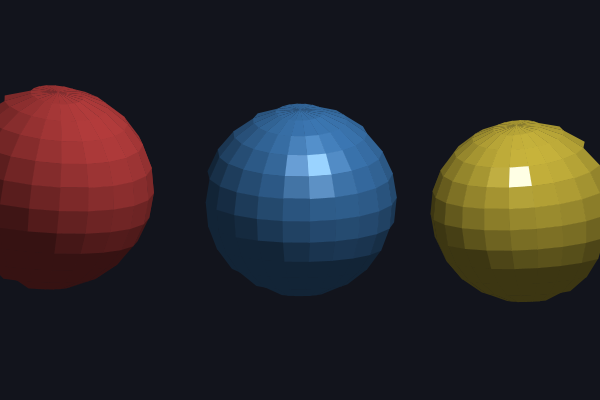 Specular Spheres