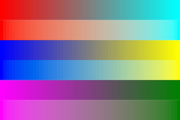 OKLAB Gradients