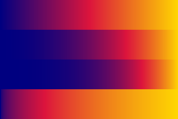 Eased Gradients